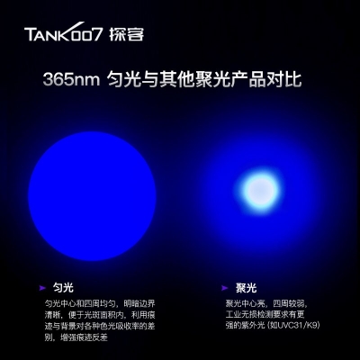 TANK007探客CI02 V2多波段勻光手電筒刑偵、檢查、找尋、勘察專用手電