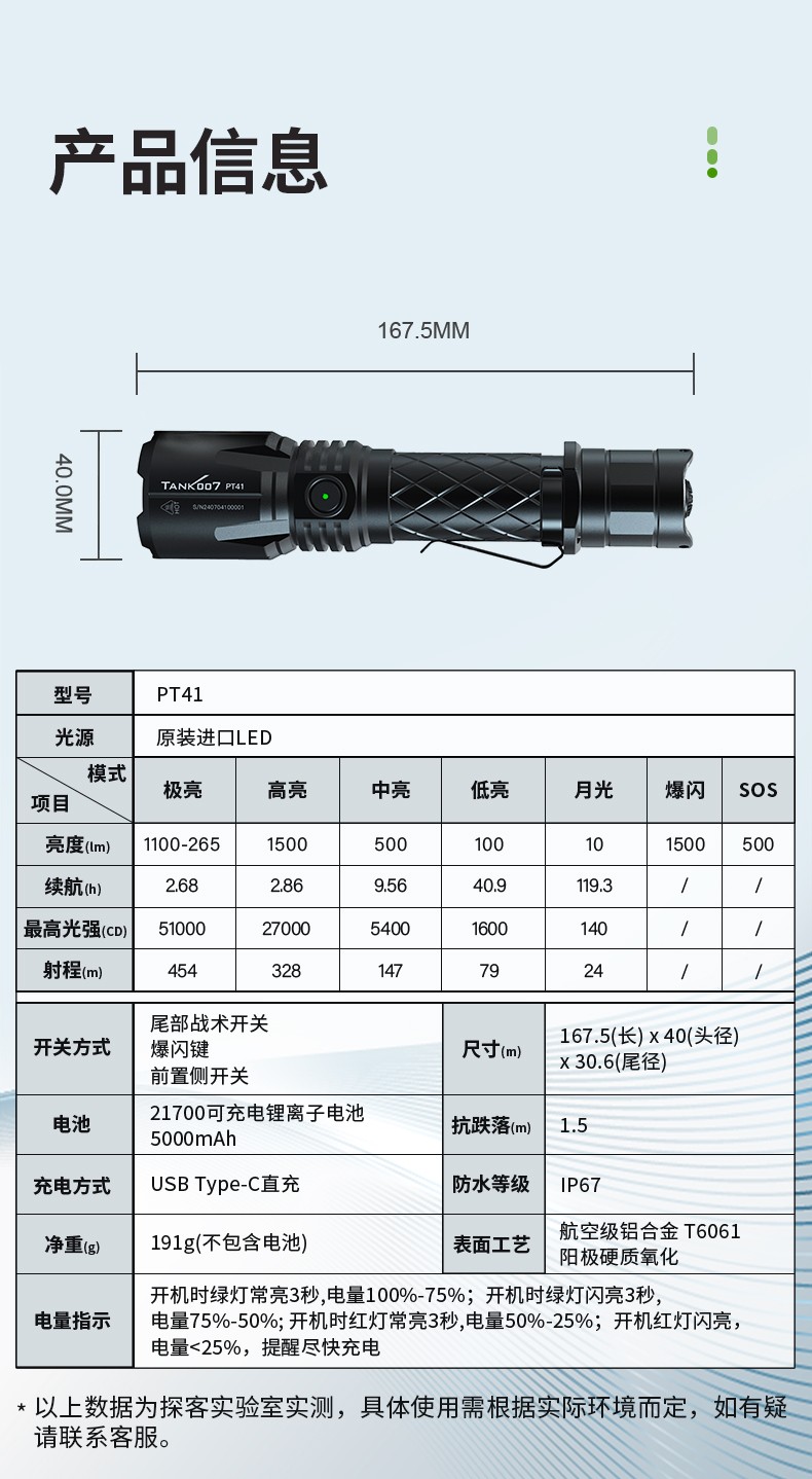 手電筒廠家